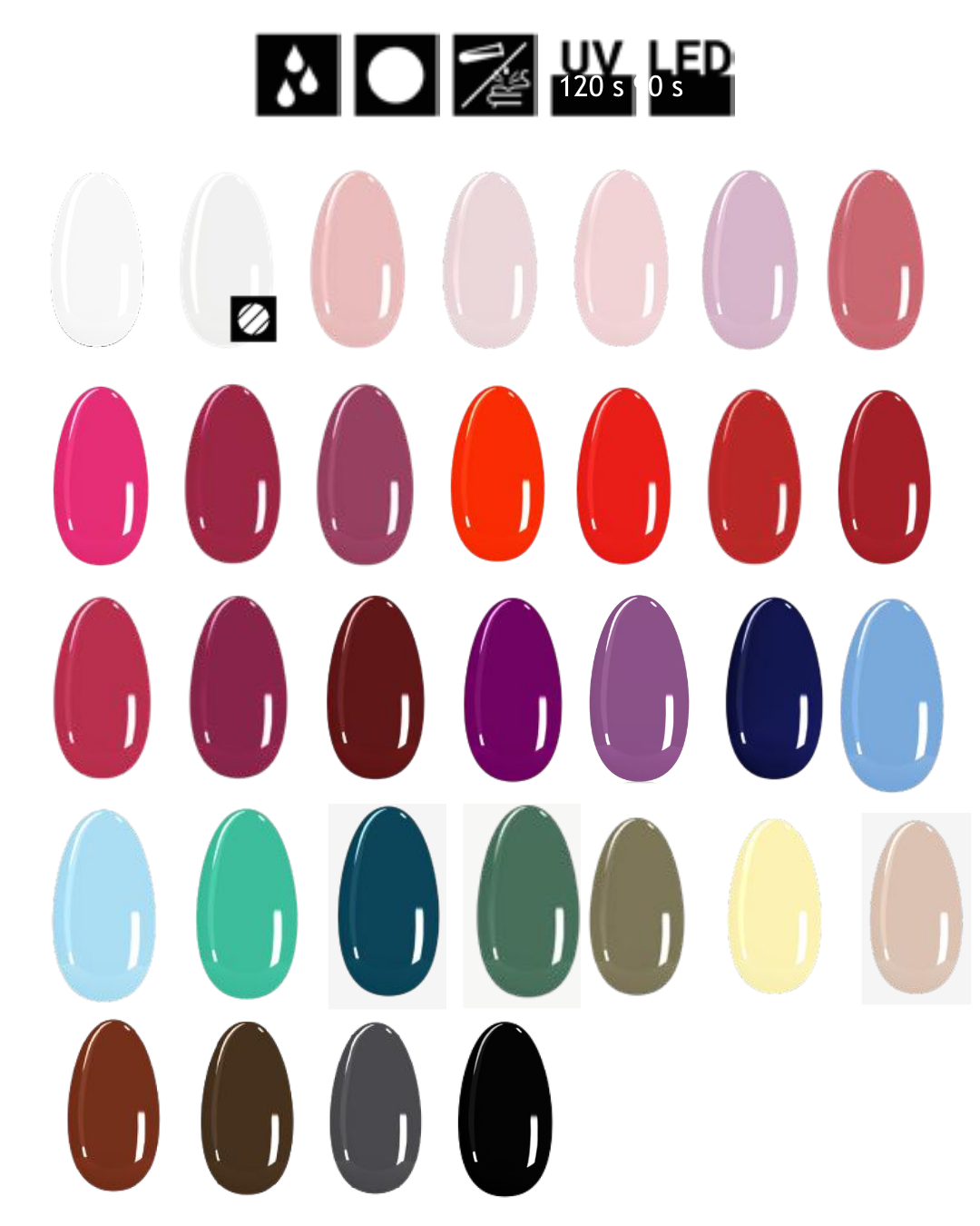 Longlife UV Polish 15 ml