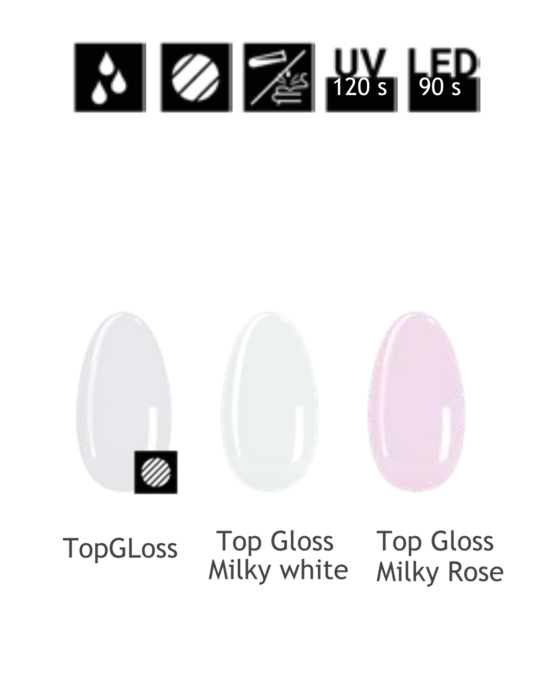 Top Gloss
